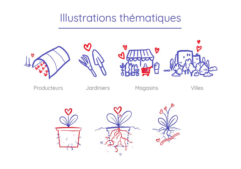 Les sans culotte - FERTIL - Branding > illustrations